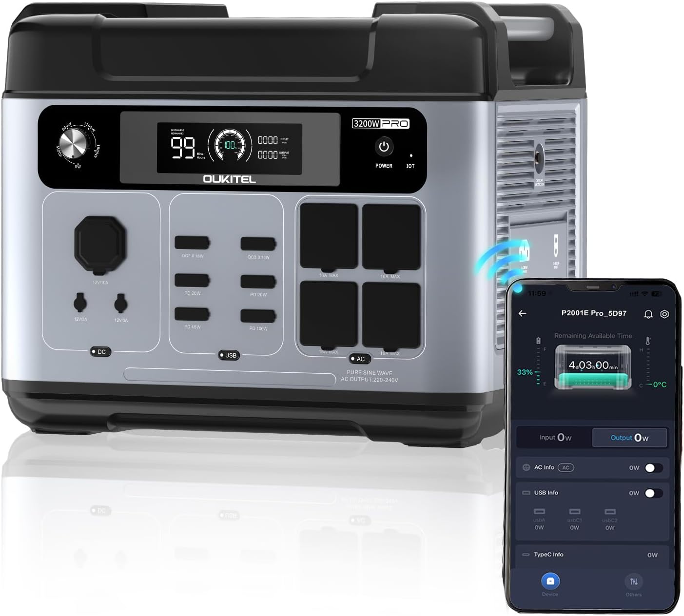 OUKITEL P2001 Pro Generador Solar Portátil 2048Wh, Batería LiFePO4 4000 Ciclos, Carga Rápida, Hasta 6400 W para Hogar y Camping